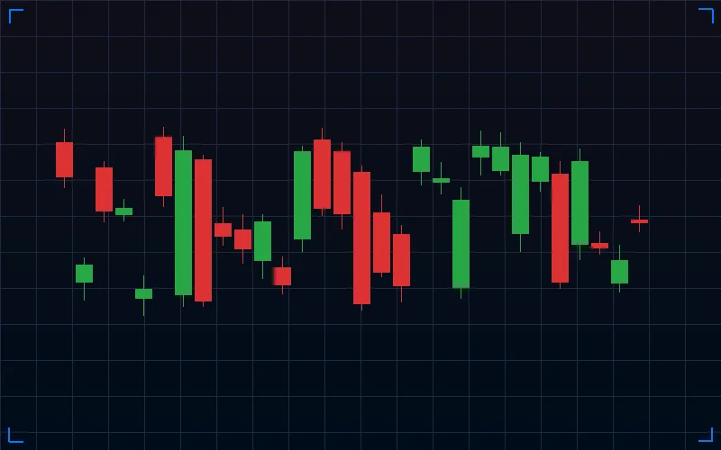 时时彩数据K线图